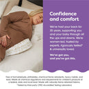 Boppy Pregnancy Pillow Wedge with Cover, Taupe, Belly Support Maternity Wedge, Firm Wedge Pillow from Line of Pregnancy Pillows for Sleeping Image 7