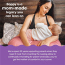 Boppy Pregnancy Pillow Wedge with Cover, Taupe, Belly Support Maternity Wedge, Firm Wedge Pillow from Line of Pregnancy Pillows for Sleeping Image 8