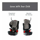 Britax - Grow With You ClickTight Harness Booster Car Seat, Grey Contour Image 6