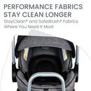 Britax - Willow SC Infant Car Seat, Rear Facing Car Seat Image 7