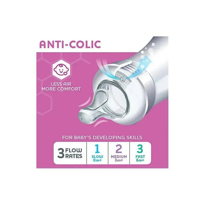 Chicco - Duo Deluxe Hybrid Baby Bottle Gift Set Image 8