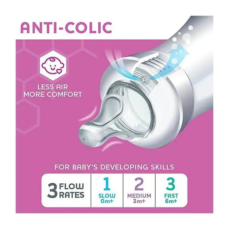 Chicco - Duo Newborn Baby Bottle Starter Gift Set, Pink Image 9