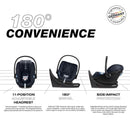 Cybex Aton G Swivel Infant Car Seat with 180-Degree Rotate, Linear Side-Impact Protection, 11-Position Headrest, SensorSafe & Safelock Base, Ocean  Image 3