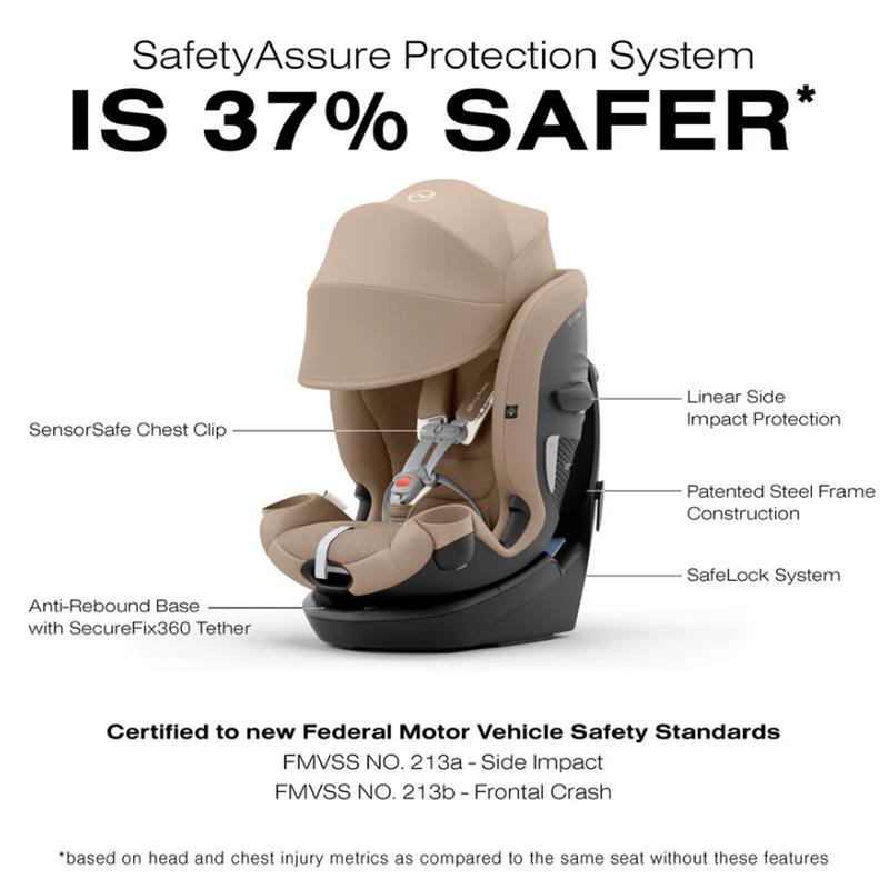 Cybex - Callisto G 360° Rotating All-in-One Convertible Car Seat, Almond Beige Image 4