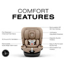 Cybex - Callisto G 360° Rotating All-in-One Convertible Car Seat, Almond Beige Image 5