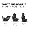 Cybex - Callisto G 360° Rotating All-in-One Convertible Car Seat, Moon Black Image 3