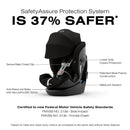 Cybex - Callisto G 360° Rotating All-in-One Convertible Car Seat, Moon Black Image 6