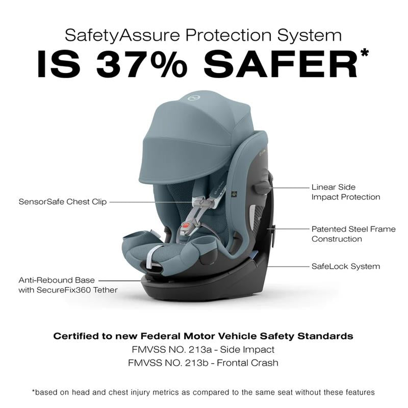 Cybex - Callisto G 360° Rotating All-in-One Convertible Car Seat, Stormy Blue Image 5