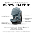 Cybex - Callisto G 360° Rotating All-in-One Convertible Car Seat, Stormy Blue Image 5