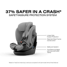 Cybex - Callisto G 360 Select Rotating All-In-One Convertible Car Seat, Grey Image 2