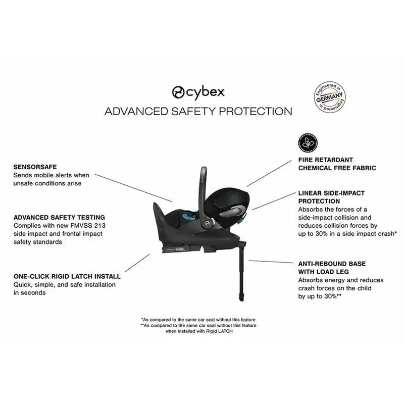 Cybex - Cloud T Infant Car Seatsensorsafe - Sepia Black Image 4