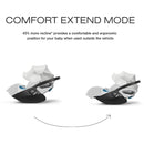 Cybex - Cloud T Sensorsafe Infant Car Seat, Platinum White Image 4