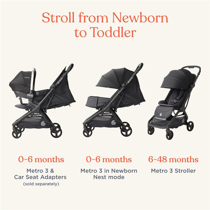Ergobaby - Metro 3 All in One Compact Baby Stroller, Lightweight Travel Stroller, Onyx Black Image 2