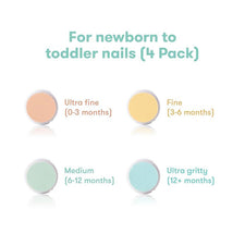 Fridababy - Electric Nail Buffer Replacement Heads Image 2