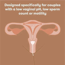 Fridababy - Fertility Conception Aid Cup for Fertility Support, Soft + Flexible Silicone Image 2