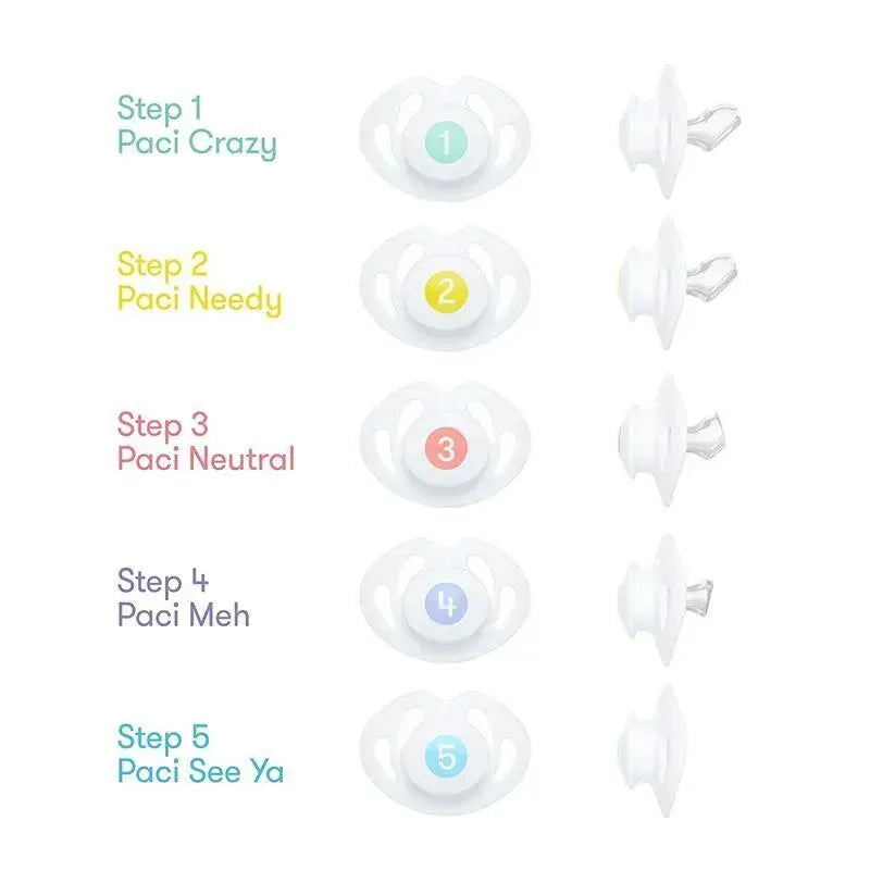 Fridababy - Pacifier Weaning System Image 2