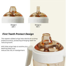 Heorshe - Dental-Care Sippy Cup - 10Oz/300M, White Image 2