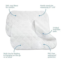 Kolcraft - 2Pk Sealy Multi-Use Waterproof Crib Mattress Liner Pads Image 2