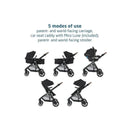 Maxi-Cosi - Zelia Luxe + Travel System, Arctic Frost Image 3