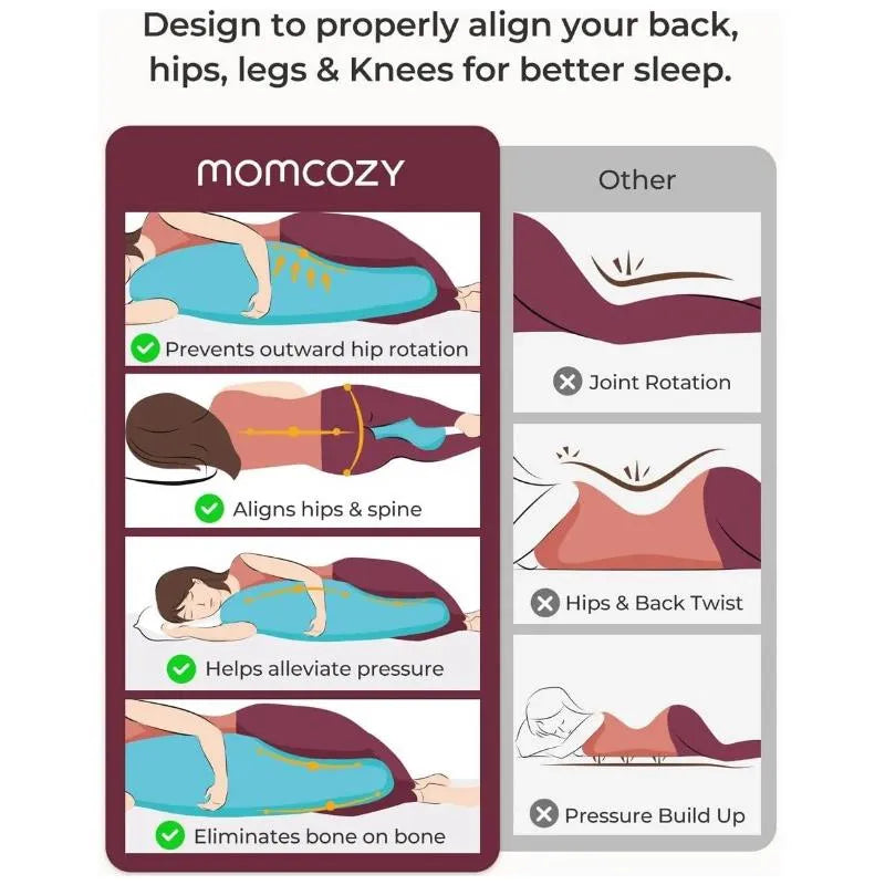 Momcozy - J-Shaped Maternity Body Pillow Image 4
