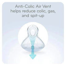 Nuk 10oz Smooth Flow Anti-Colic Bottle,Grey Elephant 3Pk Image 3
