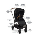 Nuna - Triv Next Stroller, Caviar Image 2