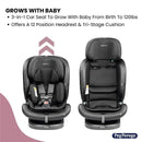Peg-Perego - Primo Viaggio All In One Convertible Car Seat, Mercury Image 6