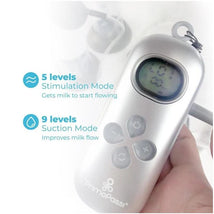 Primo Passi - Portable Dual Charge Electric Breast Pump Image 2