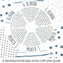 Sassy - Milestone Activity Gym Image 9