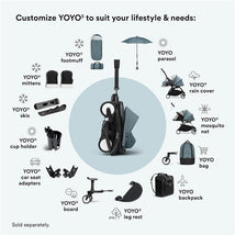 Stokke - Yoyo 0+ Newborn Pack, Aqua Image 2