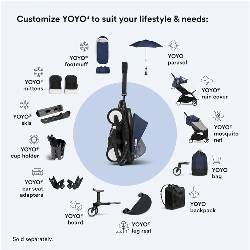 Stokke - Yoyo 6+ Color Pack, Air France Blue Image 3