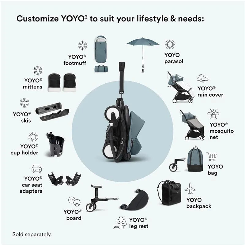 Stokke - Yoyo 6+ Color Pack, Aqua Image 4