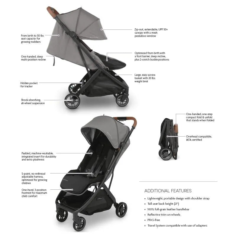 Uppababy - Minu V3 Compact Stroller, Dillan (Stone Blue/Carbon Frame/Sand Leather) Image 2