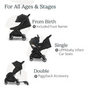 Uppababy - Minu V3 Compact Stroller, Savannah (Pearl Gray Melange/Carbon Frame/Chestnut Leather) Image 5