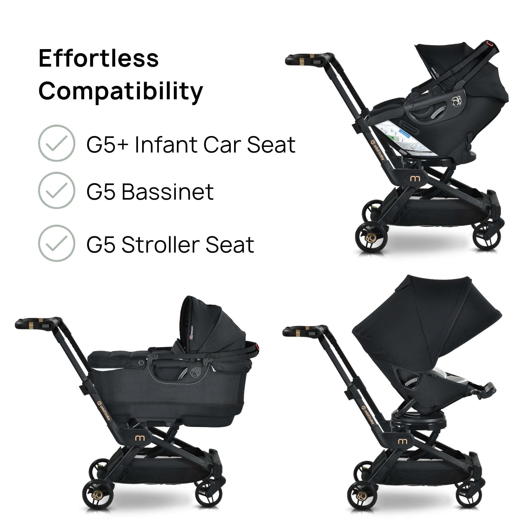 Orbit Baby M+ Stroller