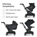 Orbit Baby M+ Stroll & Lounge Travel System