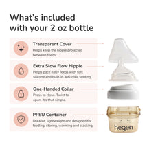 Hegen PPSU Anti-Colic Baby Bottle - 0 Months - 60ml/2oz - White