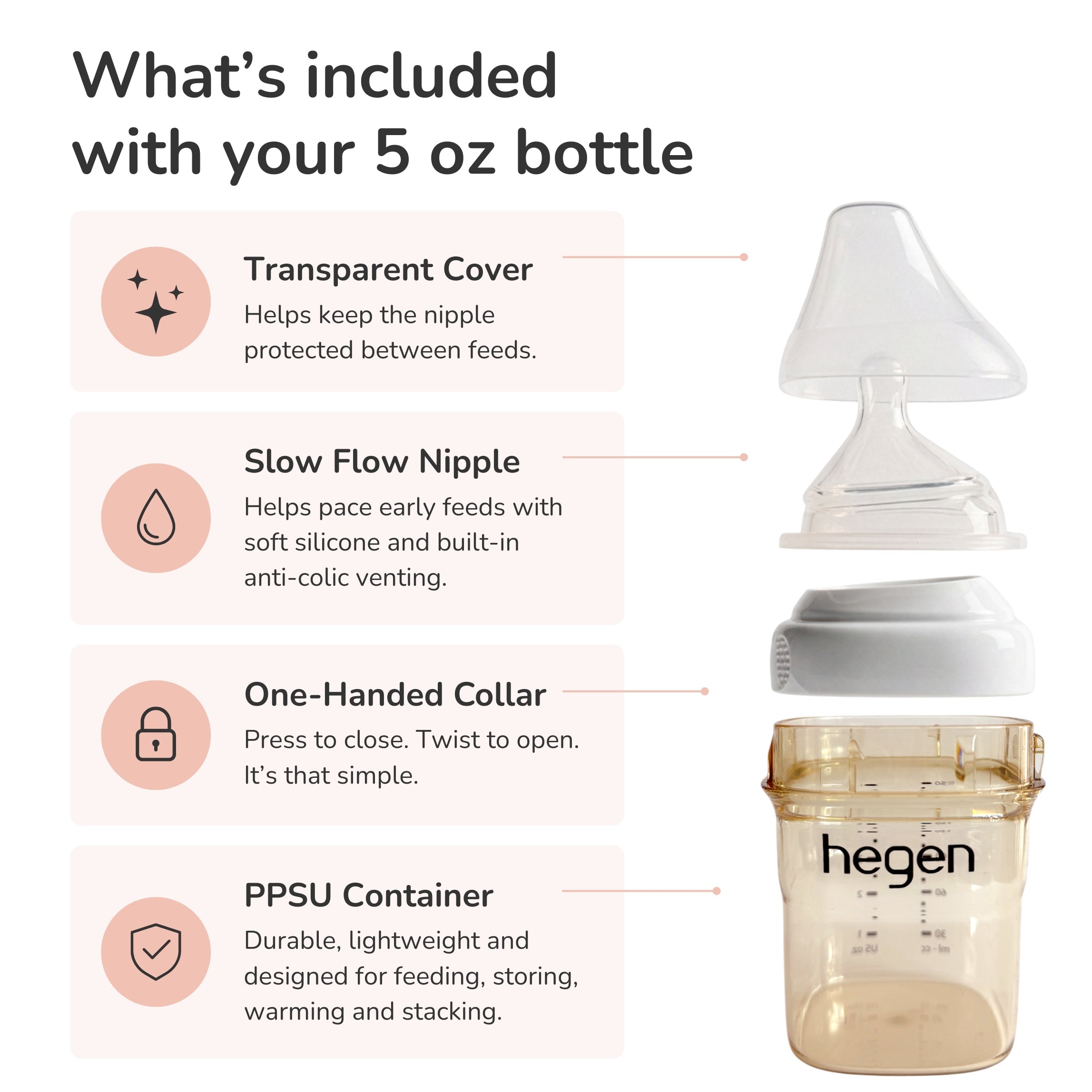Hegen PPSU Anti-Colic Baby Bottle - 1 to 3 Months 150ml/5oz - 2-Pack - White