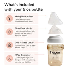 Hegen PPSU Anti-Colic Baby Bottle - 1 to 3 Months - 150ml/5oz - Pink