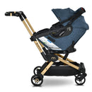 Orbit Baby M+ Stroll, Lounge, & Ride Travel System