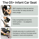 Orbit Baby M+ Stroll, Lounge, & Ride Travel System