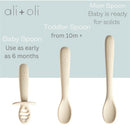 Ali + Oli S25 - Multi Stage Spoon Set For Baby, Coco Image 4