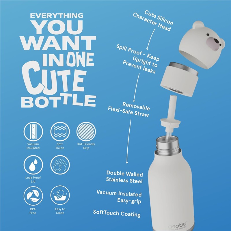 Asobu Stainless Steel Water Bottle with Silicone Bear Head Image 3