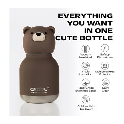Stainless steel bottle shaped like a brown bear, featuring a silicone head and highlighted benefits like vacuum insulation.