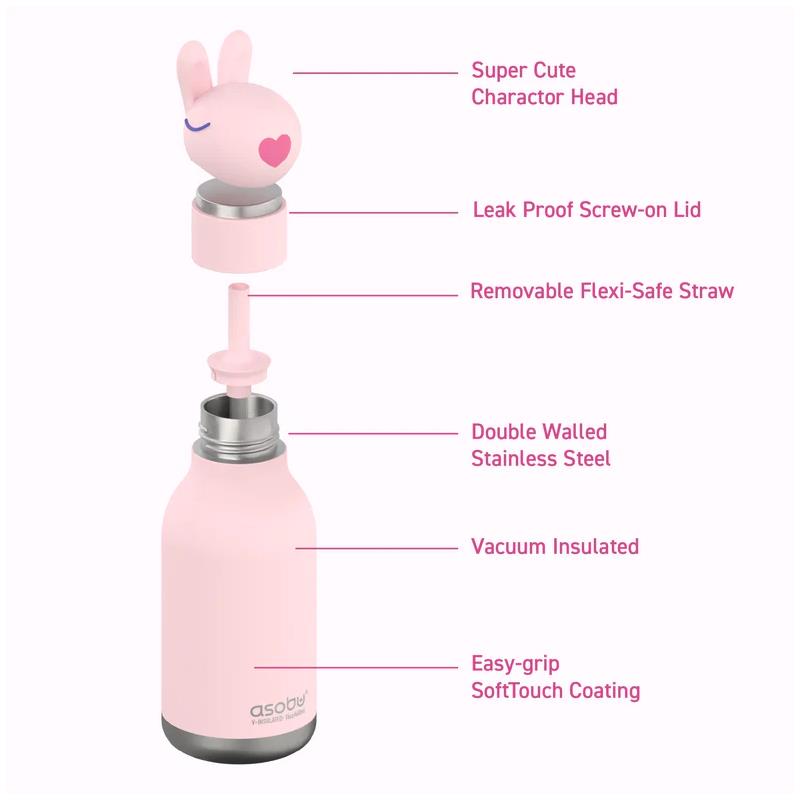 Asobu - Stainless Steel Bottle Silicone Head Bunny Image 4
