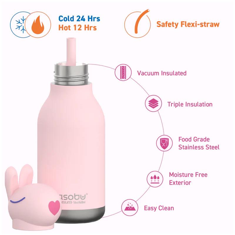 Asobu - Stainless Steel Bottle Silicone Head Bunny Image 5