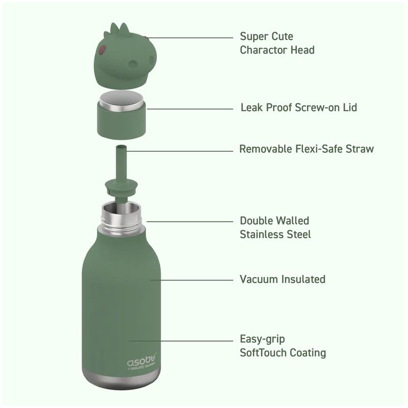 Asobu - Stainless Steel Bottle Silicone Head Dinosaur Image 4