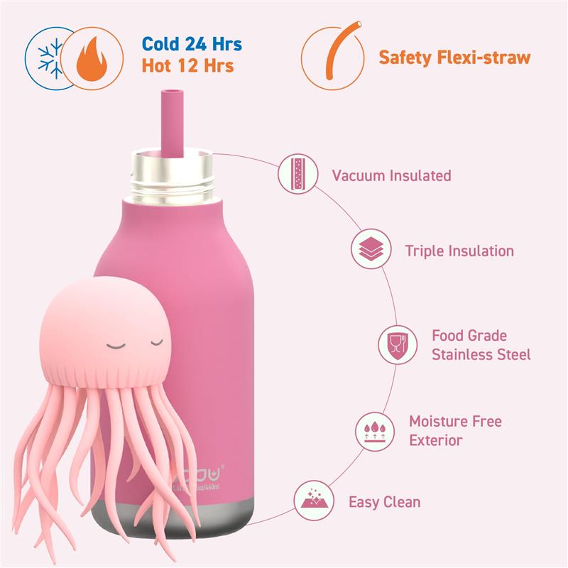 Asobu - Stainless Steel Bottle Silicone Head Jelly Fish Image 3