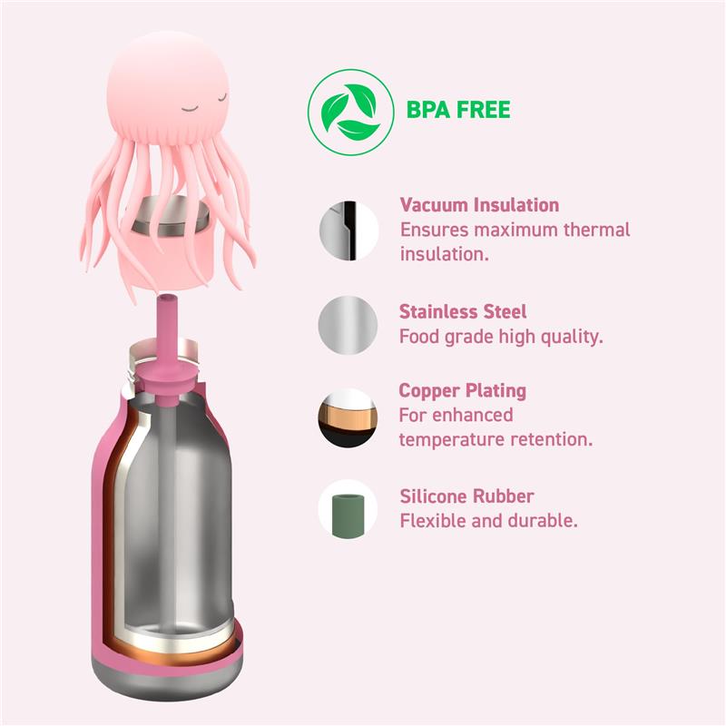 Asobu - Stainless Steel Bottle Silicone Head Jelly Fish Image 4