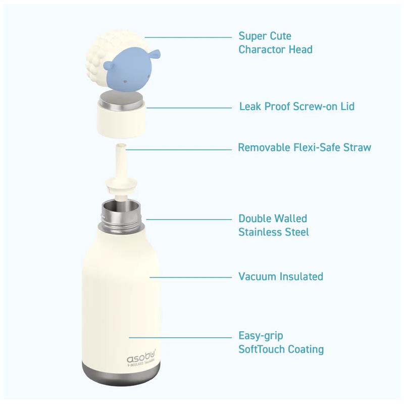 Asobu - Stainless Steel Bottle Silicone Head, Sheep Image 3